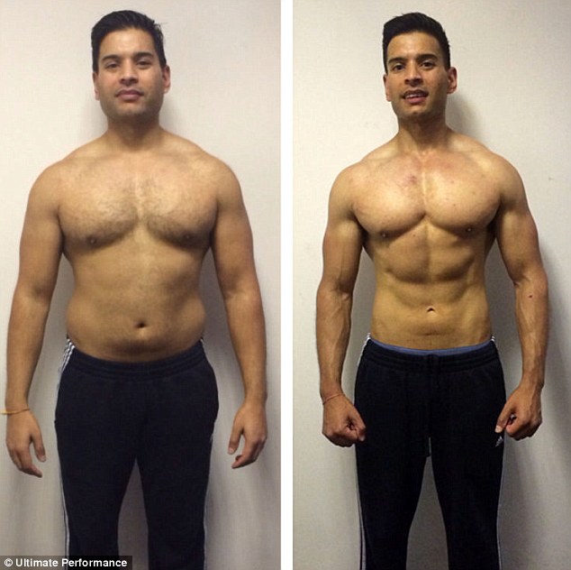 The Man Who Proves You CAN Get A Six-Pack At 40: Here's How