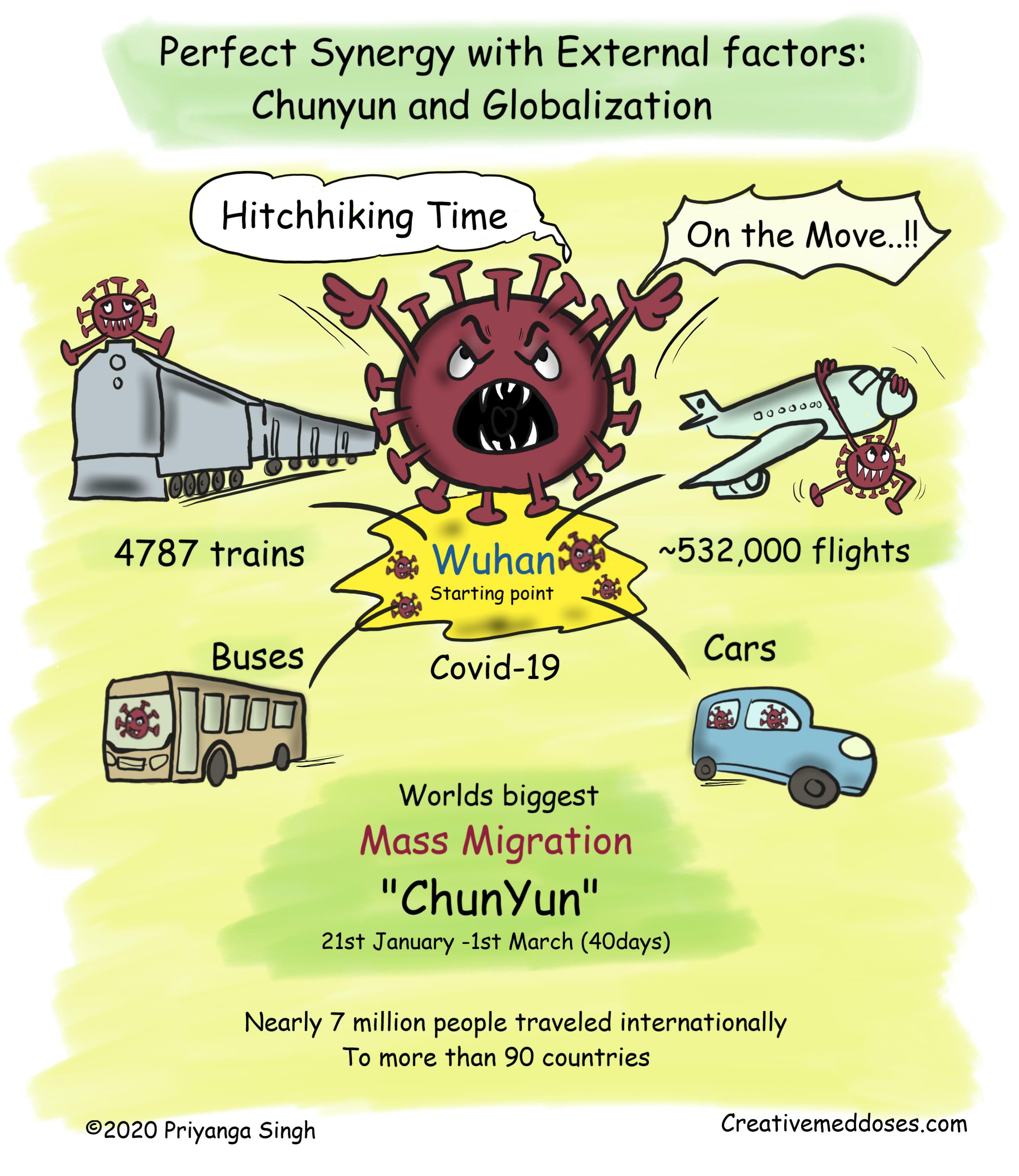 chunyun and globalization jpg.jpg