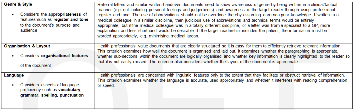 OET New Writing Correction Criteria 4.png