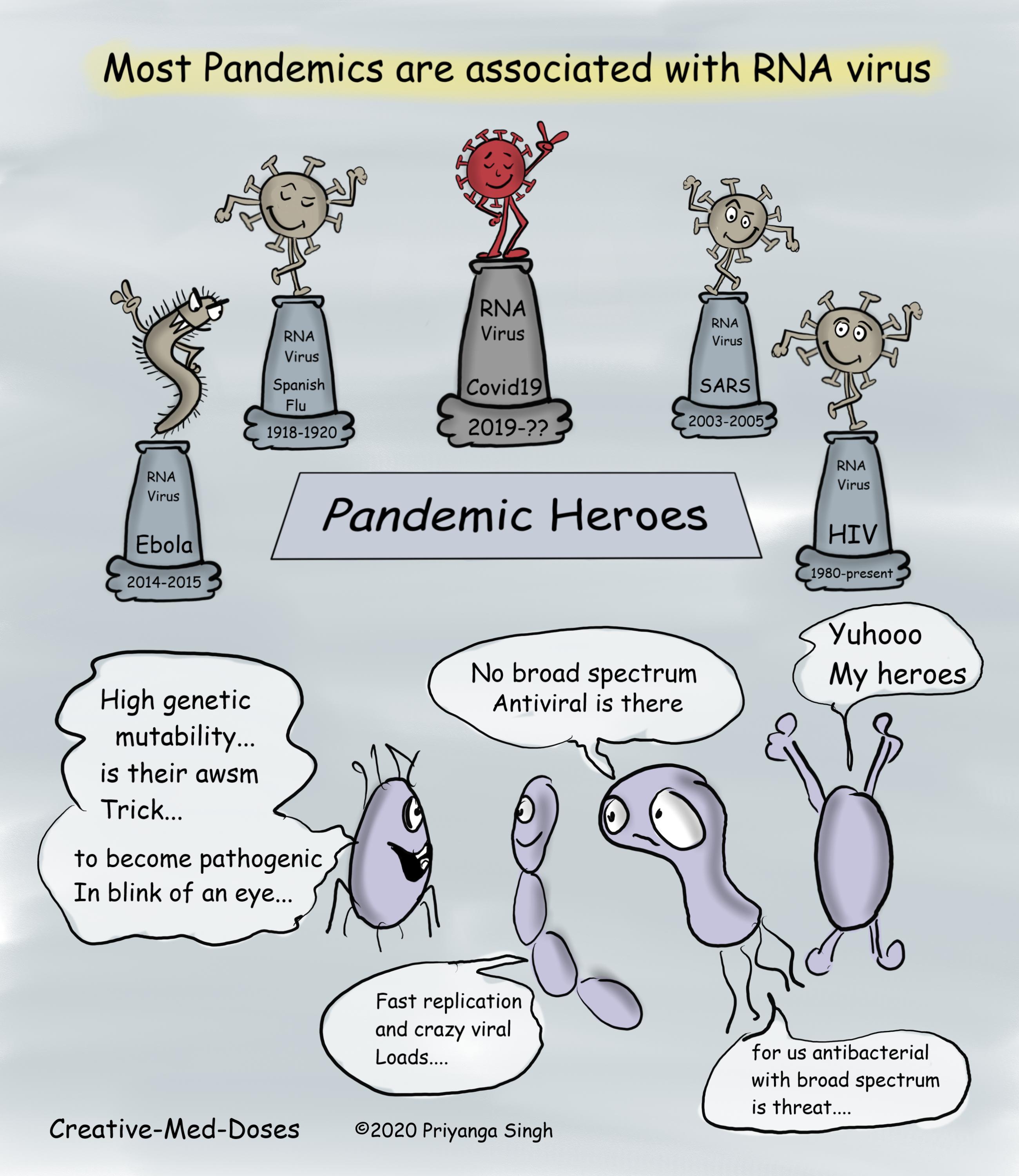 RNA virus hero of pandemic story jpg.jpg