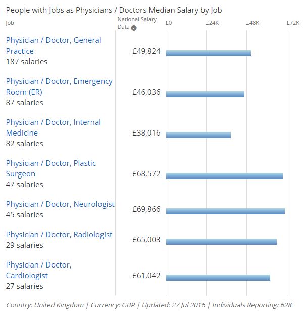 salary 3.JPG