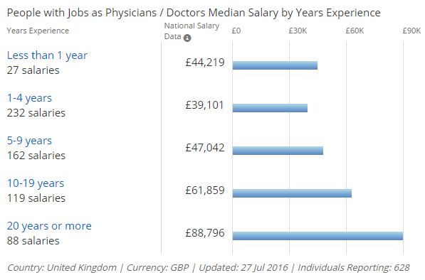 salary 4.JPG