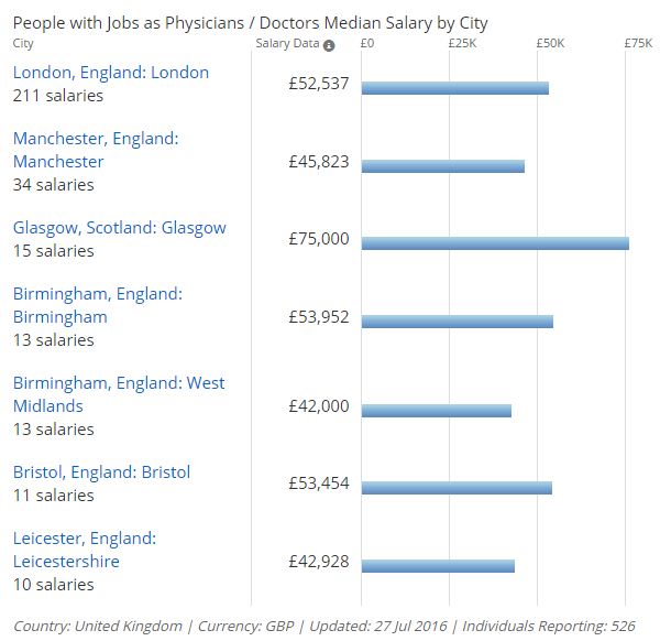 salary 6.JPG