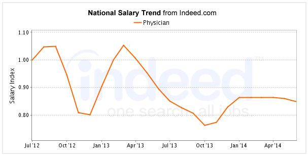 salary.JPG