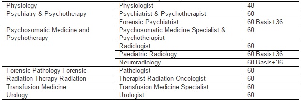 Table Three .jpg