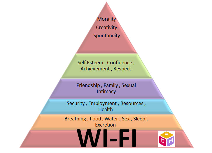 WI FI Facmedicine.png