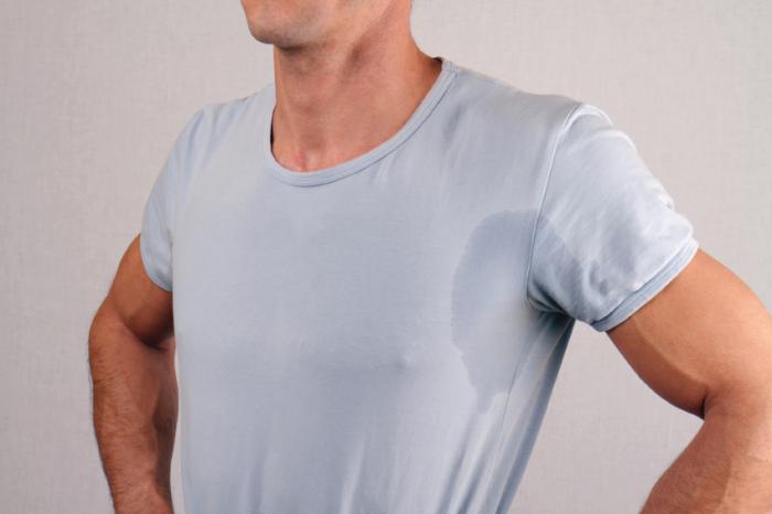 Hyperhidrosis Causes Symptoms And Effective Treatments Faculty Of