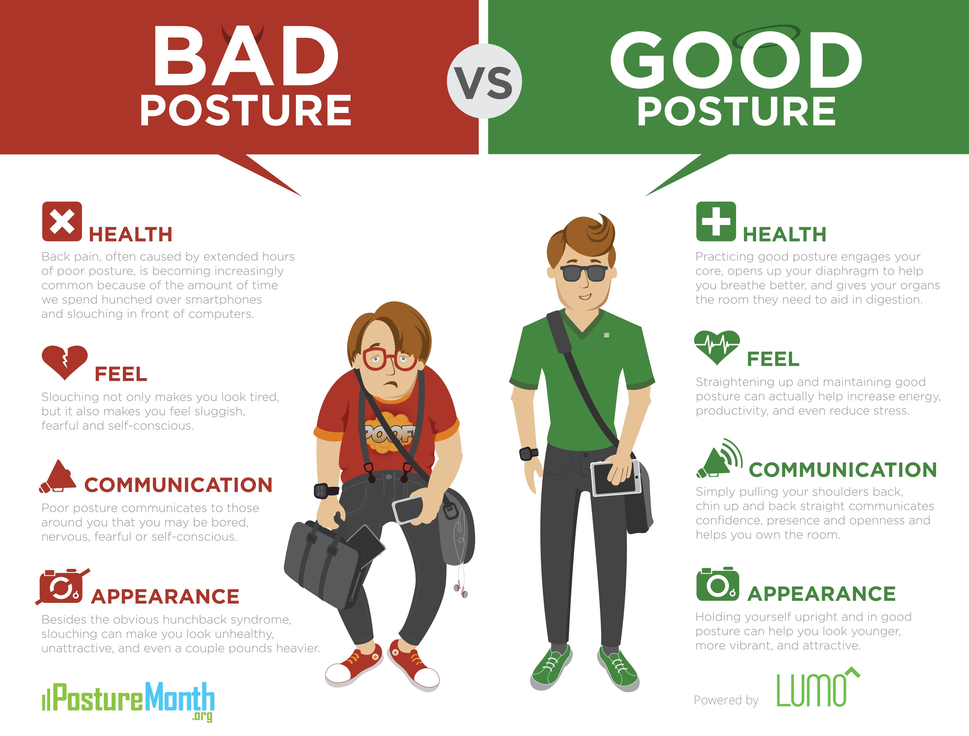The Ultimate Exercises to Improve Posture (Simple and Effective