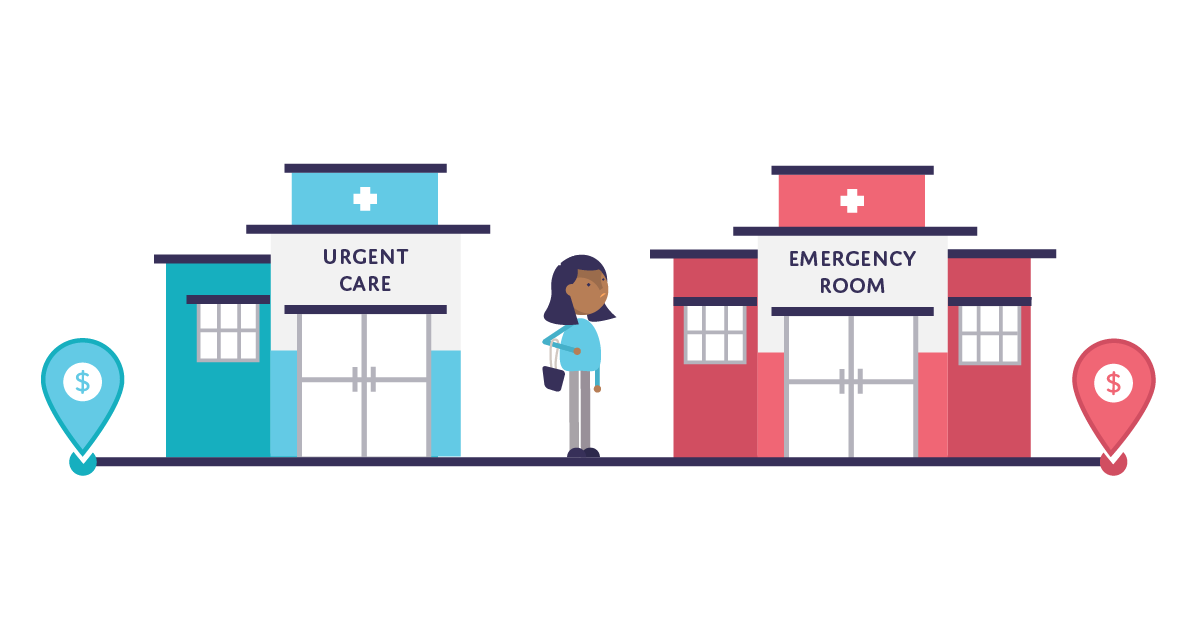 When To Go To An Urgent Care Center Vs An Emergency Room