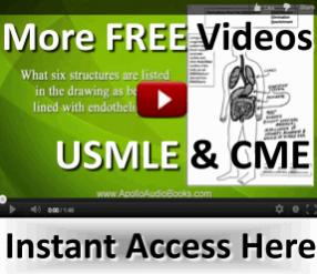 1-More-Free-USMLE-Videos.jpg