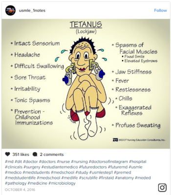 10 Instagram Accounts Every Med Student Should Follow Faculty Of Medicine